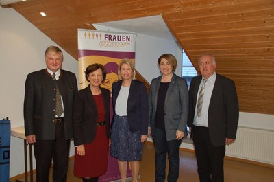 Dr. Christian Holtz, Emilia M�ller, Claudia Forster, Tanja Schorer-Dremel, Jakob Mosandl 