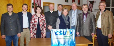 Nach 16 Jahren als Vorsitzender �bergab Manfred Eder das Amt des Vorsitzenden an Josef Waffenschmidt. Danke f�r Deine konstruktive und herzliche Art! 
Auf die Zusammenarbeit mit der neuen Vorstandschaft freue ich mich schon.